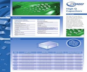 0603Y1000750FQB.pdf