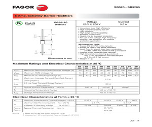 SB590.pdf