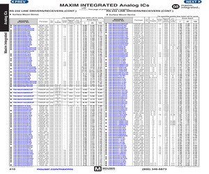 MAX3241CUI+.pdf