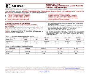 VIRTEX-II: PINOUT TABLES.pdf