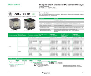 750XBXRC-24A.pdf