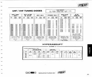 1N5146A.pdf