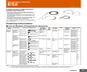 E52-CA6D-N 2M.pdf