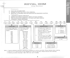 0603SAJ0115T50.pdf