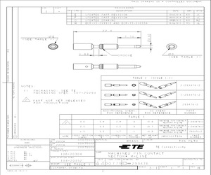 04021J1R0PBSTR\500.pdf