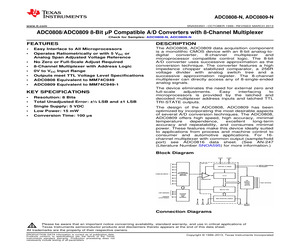 ADC0809CCN NOPB.pdf