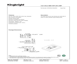 KPHCM-2012SURCK.pdf