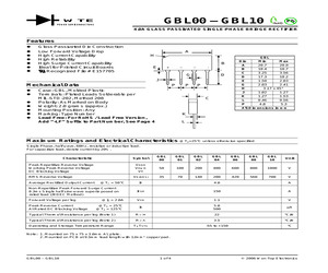 GBL02-LF.pdf