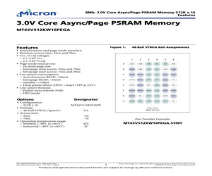 MT45V512KW16PEGA-70IT.pdf