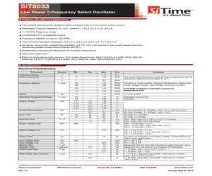 SIT8033AC-14-25A-24.00000Y.pdf