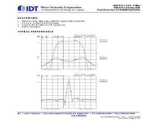 SF0400BA02520S.pdf