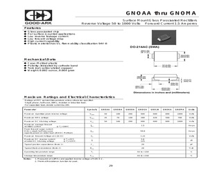 GNOGA.pdf