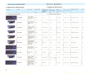 SFH9330.pdf