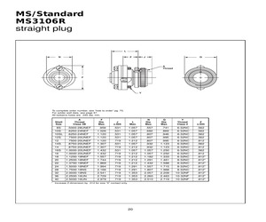 MS3102A28-12P.pdf