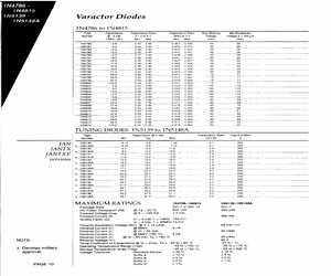 1N5139BCO.pdf