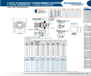 D38999/24FG39PN.pdf