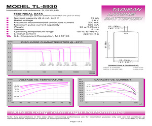 TL-5930/S-BLISTER.pdf