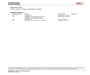 IC42S32200/L-6BG.pdf