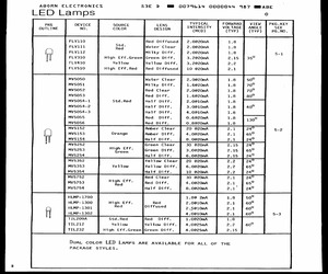 HLMP1301.pdf