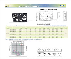 AD1212DB-A73GL-LF.pdf