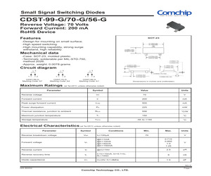 CDST-99-G.pdf