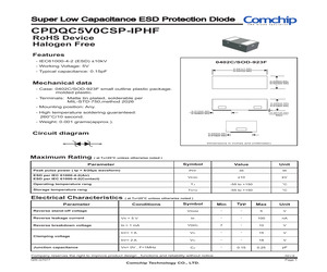 CPDQC5V0CSP-IPHF.pdf