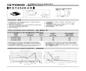 MDT2520-CR4R7M.pdf