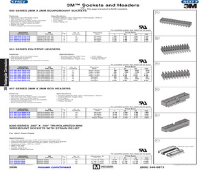 950414-5002-AR.pdf