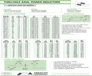 AIAP-05-103K-AMMO.pdf