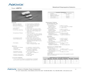 ARPM15415KDCO.pdf