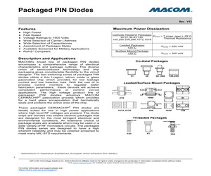 MA4PH236-1072T.pdf