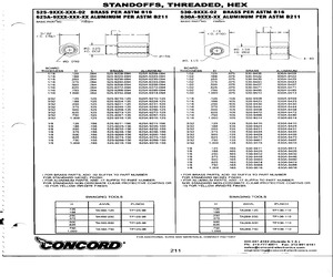 C2225C154KDRACTU-CUT-TAPE.pdf