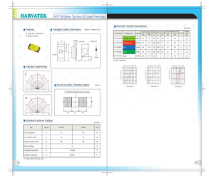 HT-F199TW5.pdf