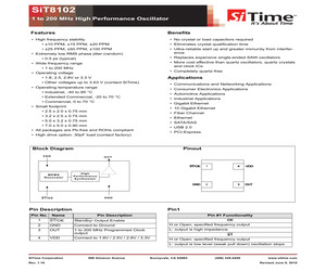 SIT8102AI-13-33E-80.00000X.pdf