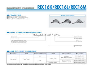 REC16K25-201.pdf