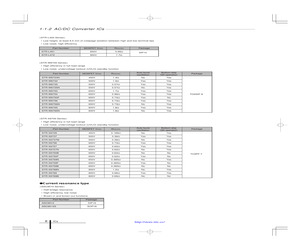 STR-X6757N.pdf