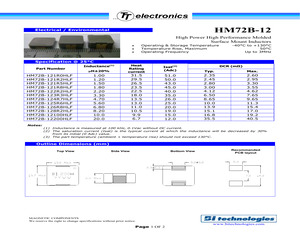 HM72B-121R5HLFTR13.pdf