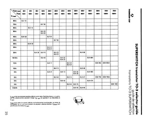 ESM750.pdf