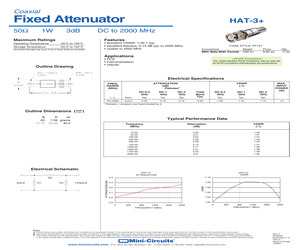 HAT-3+.pdf