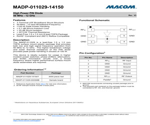 MADP-011029-000PPR.pdf