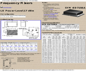 SYM-ED7158/1+.pdf