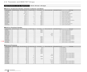 SLA5077.pdf