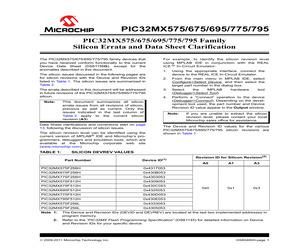 PIC32MX575F512H-80I/MR.pdf