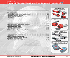 DRUBKIT.pdf