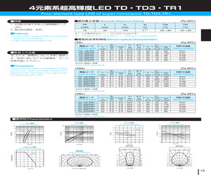 CL-220TD3.pdf
