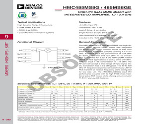 HMC485MS8GETR.pdf