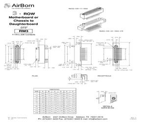 RM312-152-151-2000.pdf