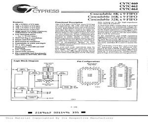 CY7C462-25LMB.pdf