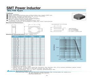 SIL740-101.pdf