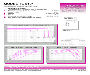 TL-5101/S-BP.pdf
